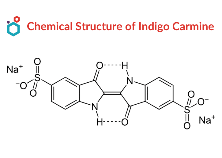 Chemical structure of Indigo Carmine.