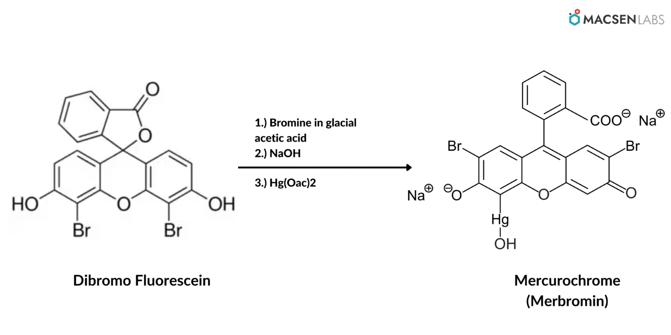 Mercurochrome or Merbromin | Synthesis, Uses & Poisoning