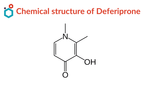 Chemical Structure of Deferiprone