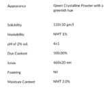Malachite Green Powder (Oxalate Salt) Specifications