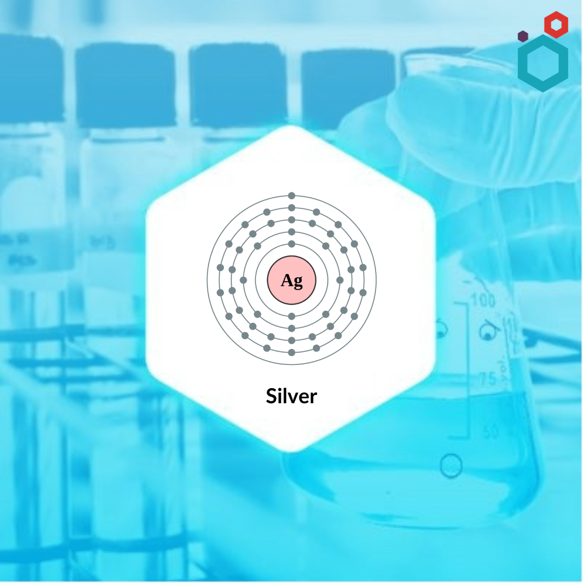 Silver Molecular Structure